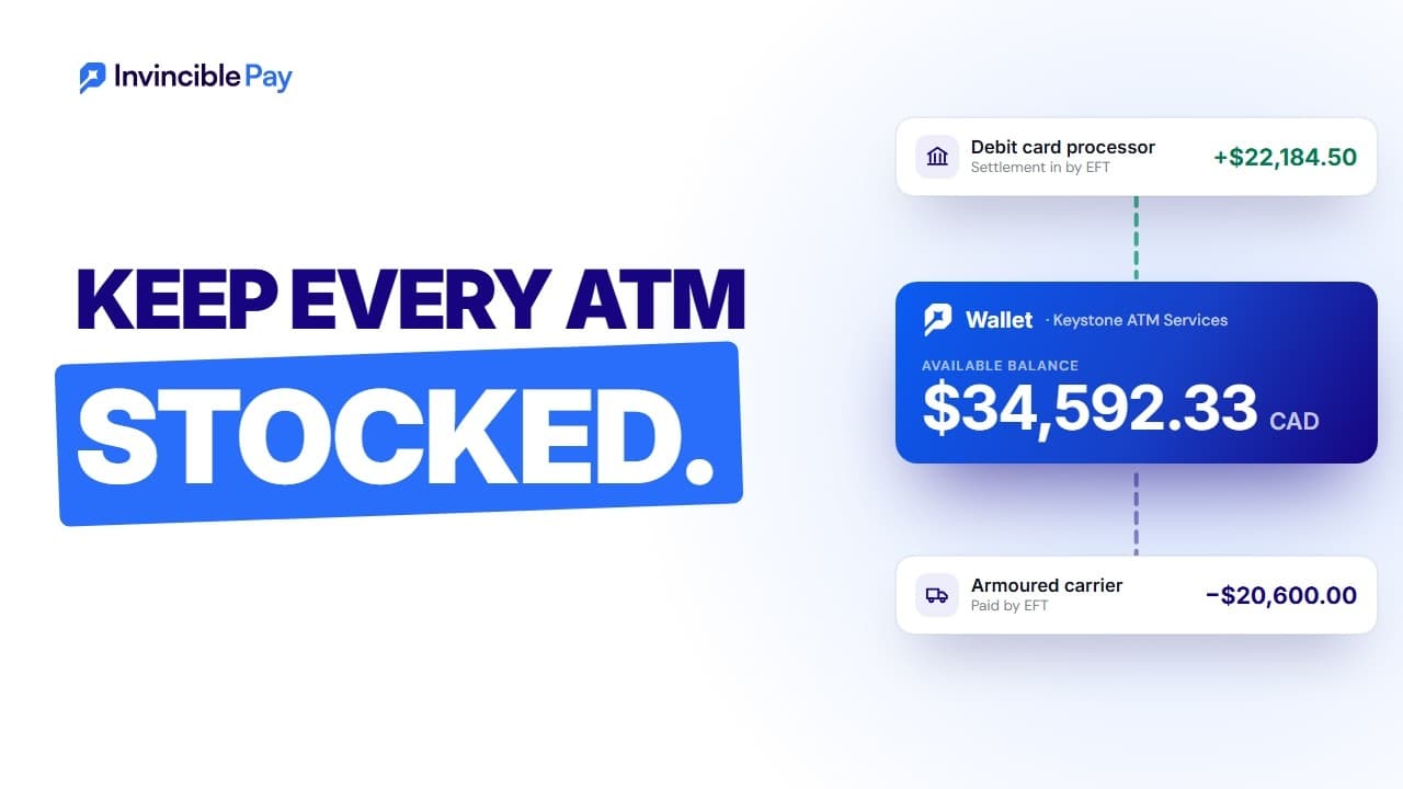 Video: how an ATM operator takes settlements in and pays its carrier from one wallet